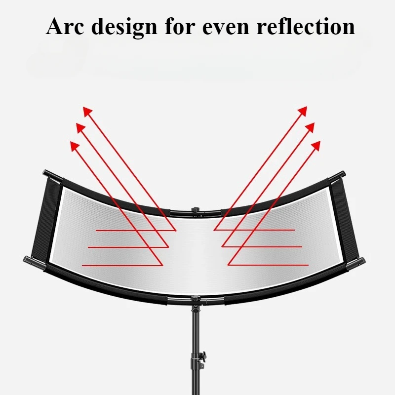Photography Lighting Types - Kain 4 Warna Reflektor Tipe U