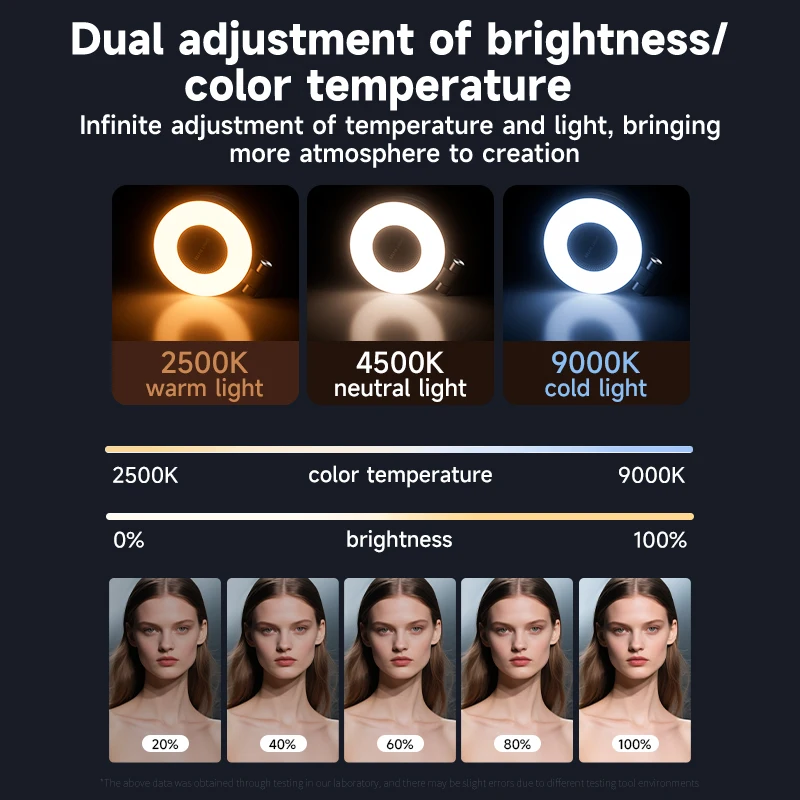 Lampu Isi Selfie LED untuk Pon - Photography And Videography Lighting ulasan dan harga