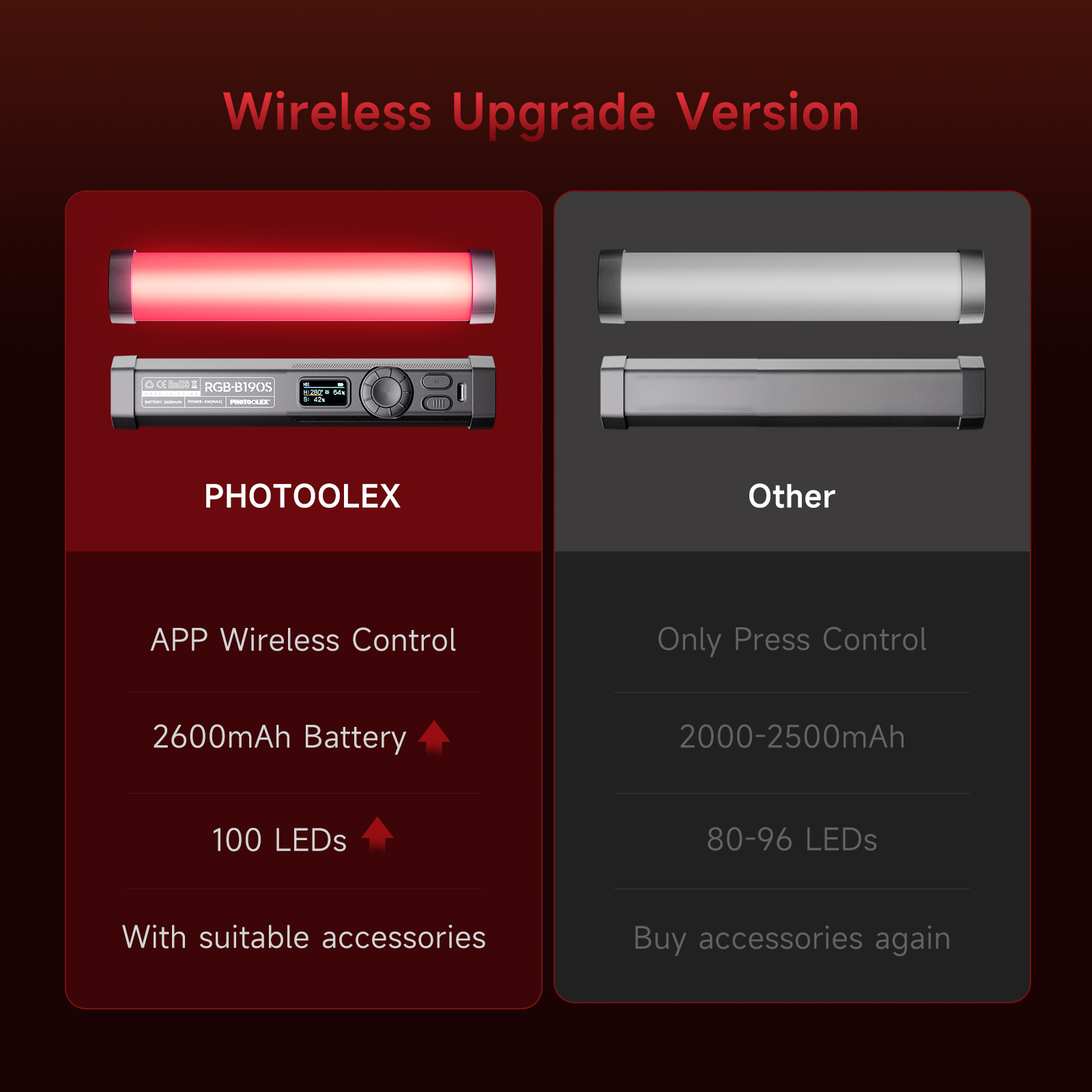 Lampu Video RGB PHOTOOLEX Desa - Photography Lighting Types ulasan dan harga