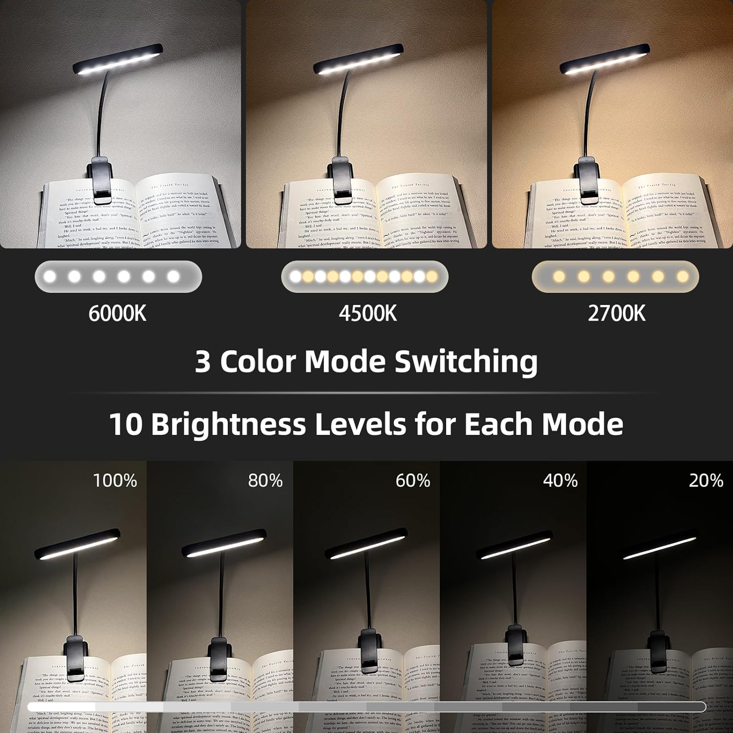 Lampu Buku 14 LED USB Isi Ulan - Photography Lighting Book ulasan dan harga