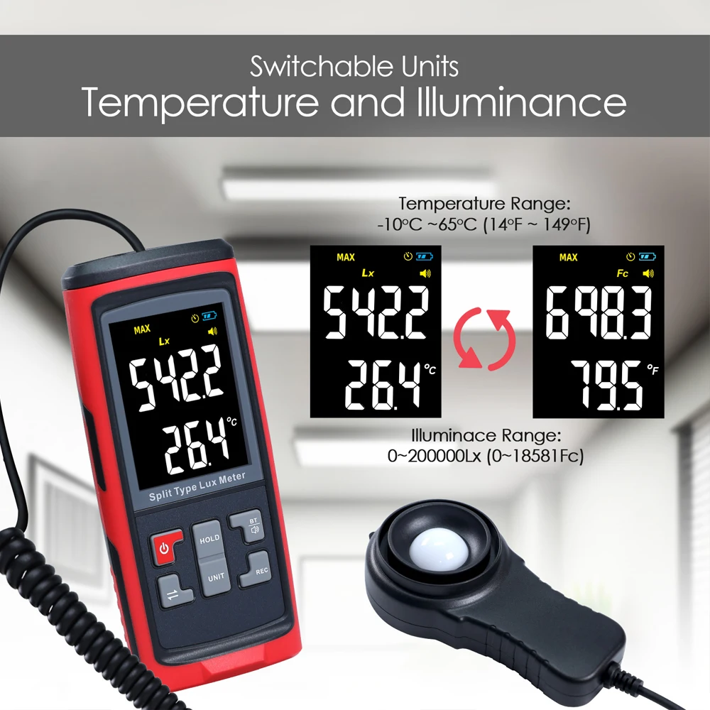 Iluminometer Cahaya Lux Tipe T - Photography Lighting Types ulasan dan harga