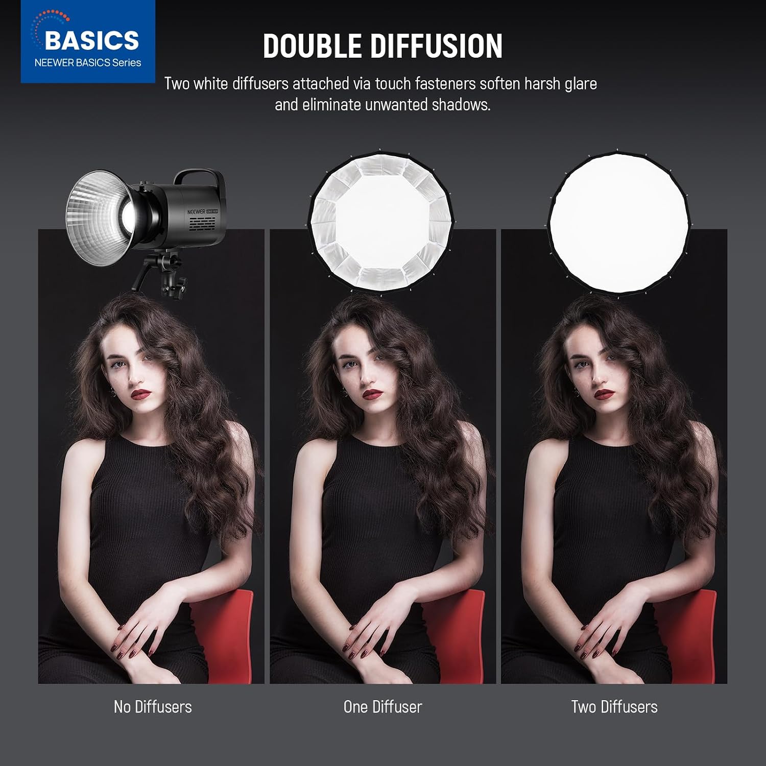 Softbox Parabola dengan Duduka - Photography Lighting Bag ulasan dan harga