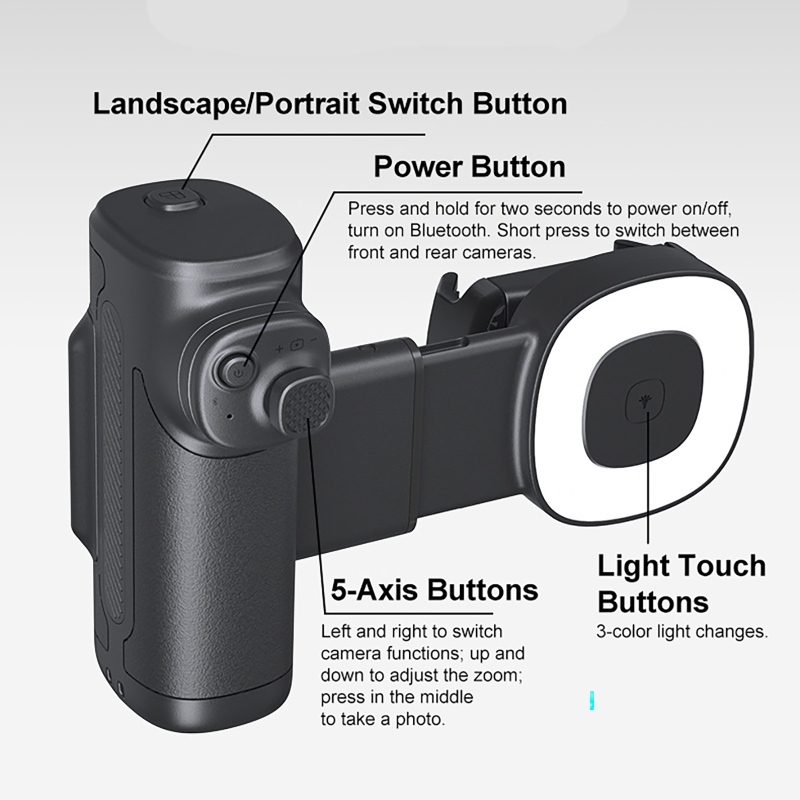 Asisten Kamera Ponsel Dilengka - Photography Lighting Types ulasan dan harga
