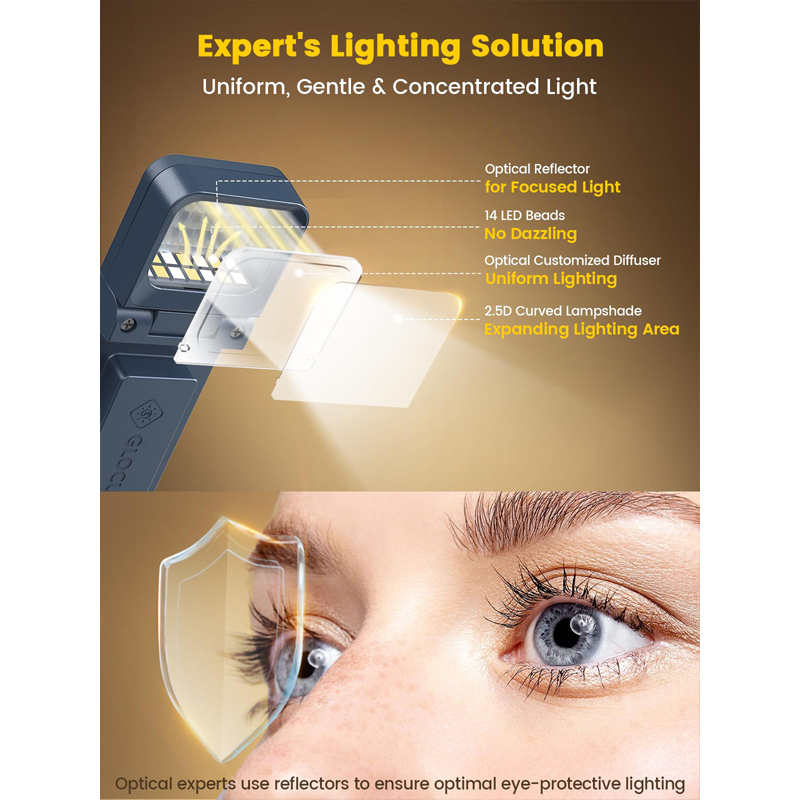 Lampu penanda buku bergaya pen - Photography Lighting Book ulasan dan harga