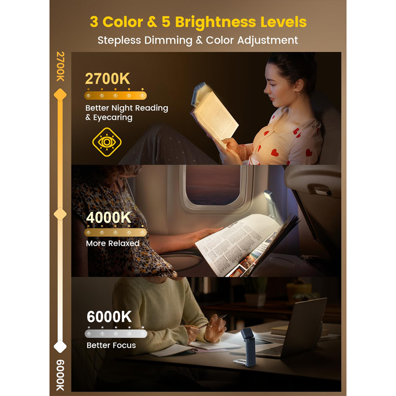 Lampu penanda buku bergaya pen - Photography Lighting Book ulasan dan harga